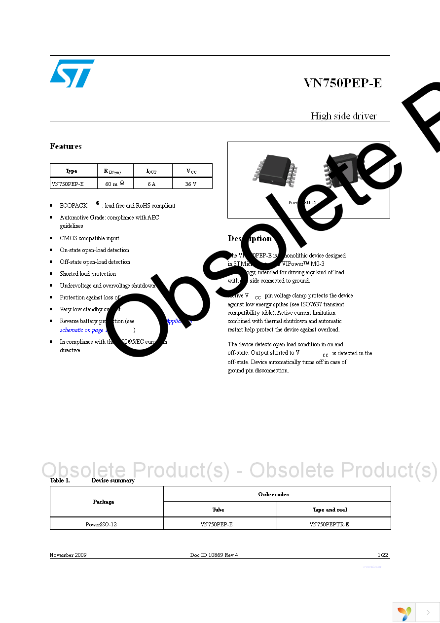 VN750PEP-E Page 1