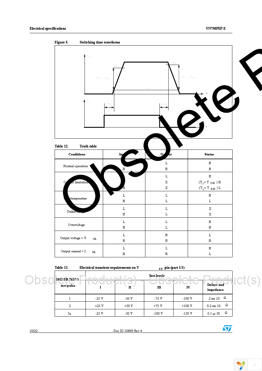 VN750PEP-E Page 10