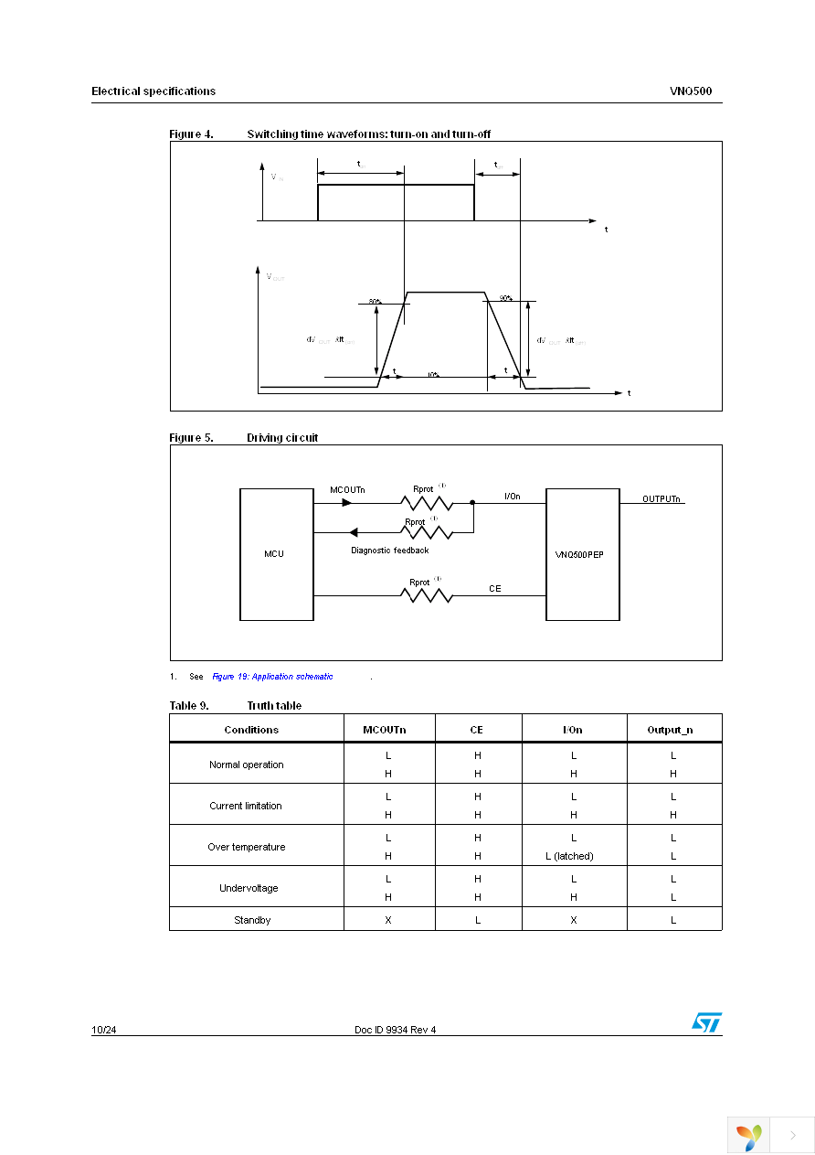 VNQ500N-E Page 10