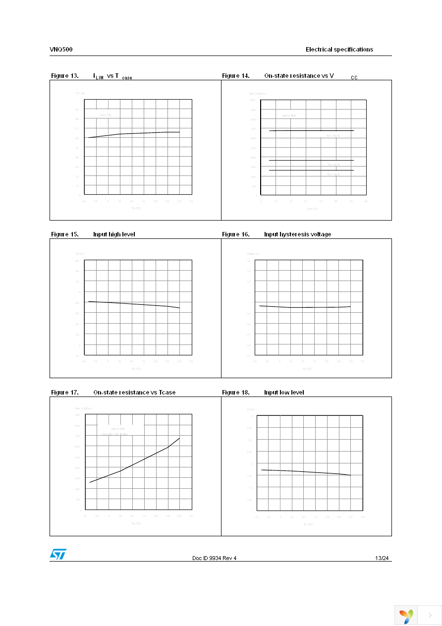 VNQ500N-E Page 13