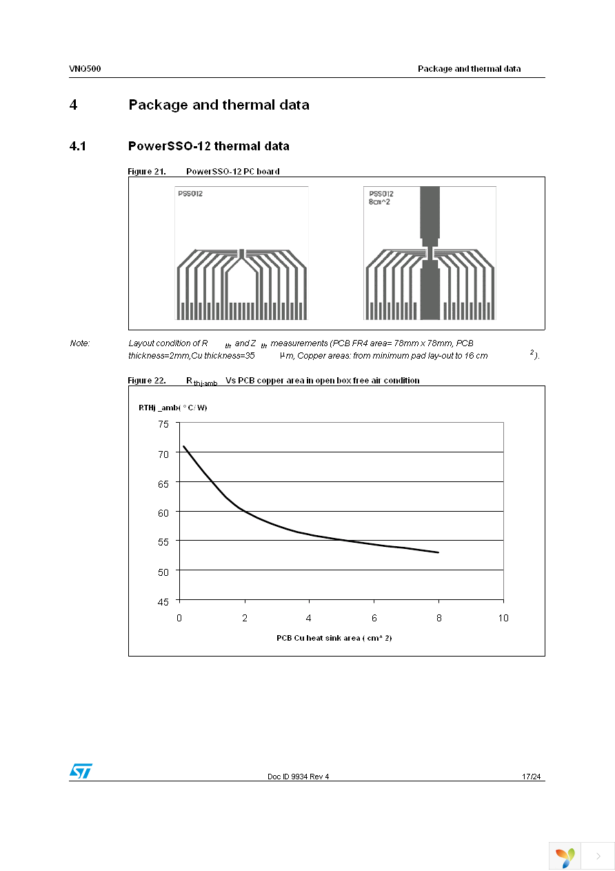 VNQ500N-E Page 17