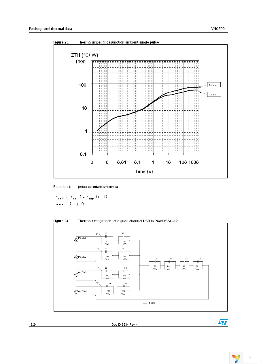 VNQ500N-E Page 18