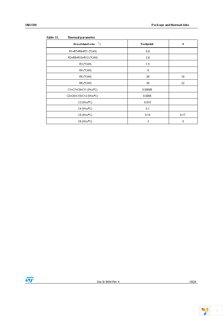 VNQ500N-E Page 19