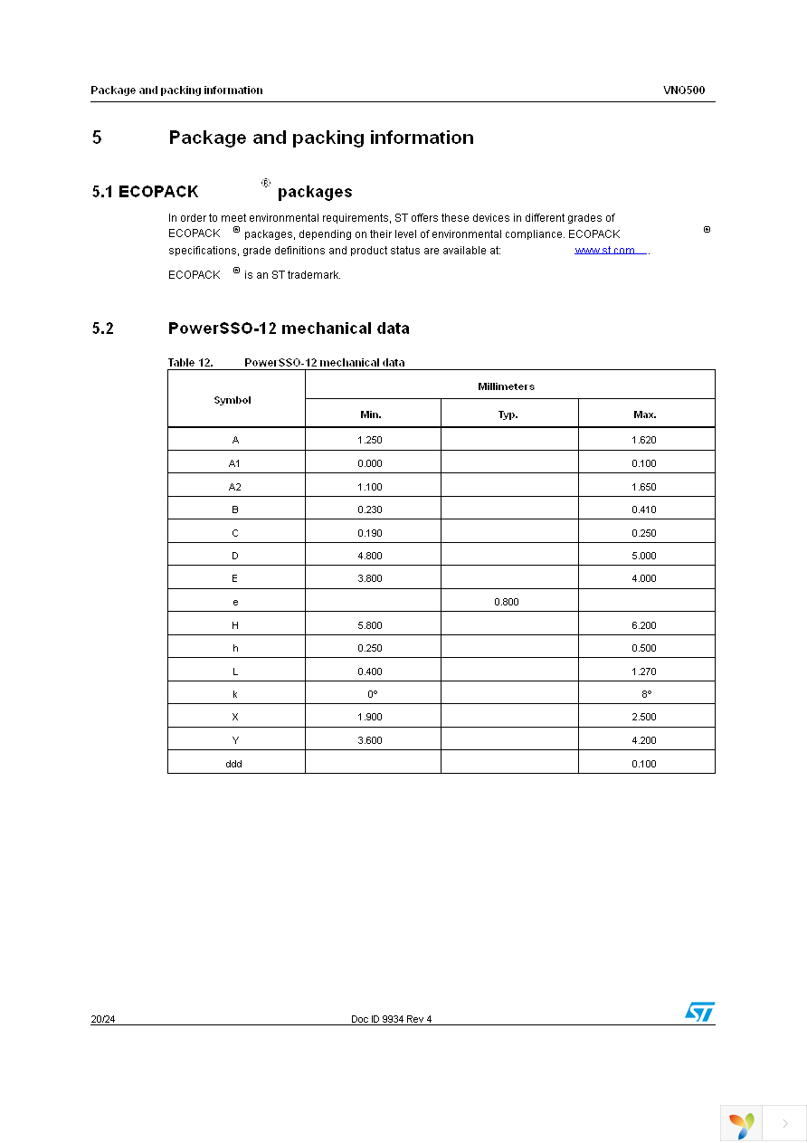 VNQ500N-E Page 20