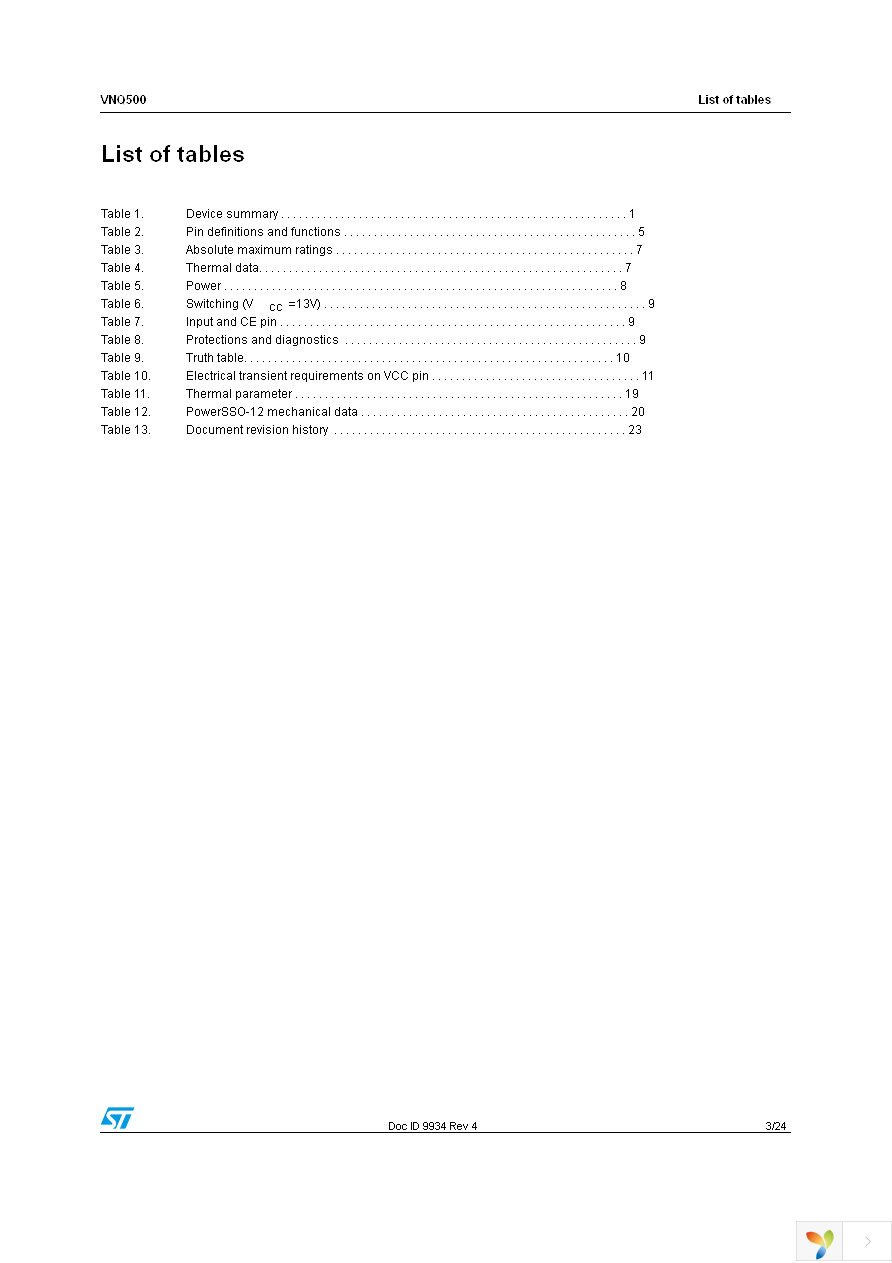 VNQ500N-E Page 3