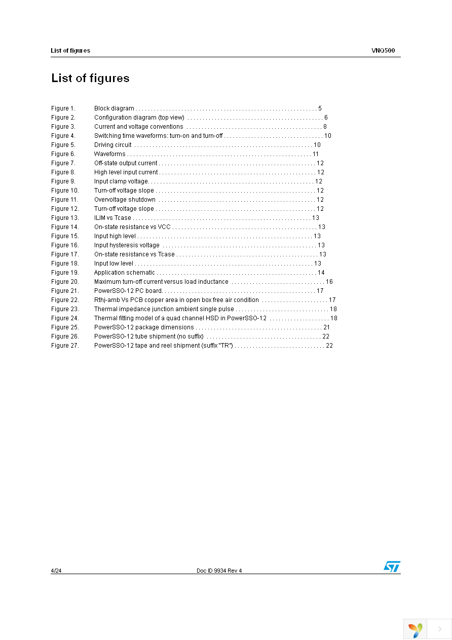 VNQ500N-E Page 4