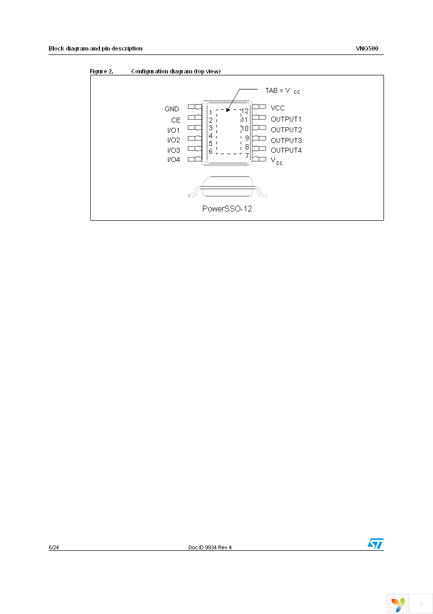 VNQ500N-E Page 6