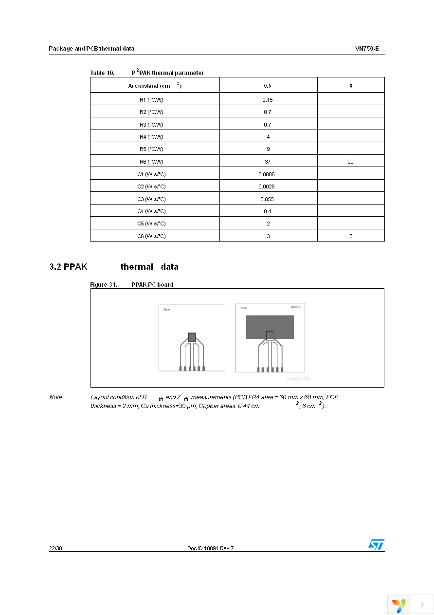 VN750PT-E Page 22