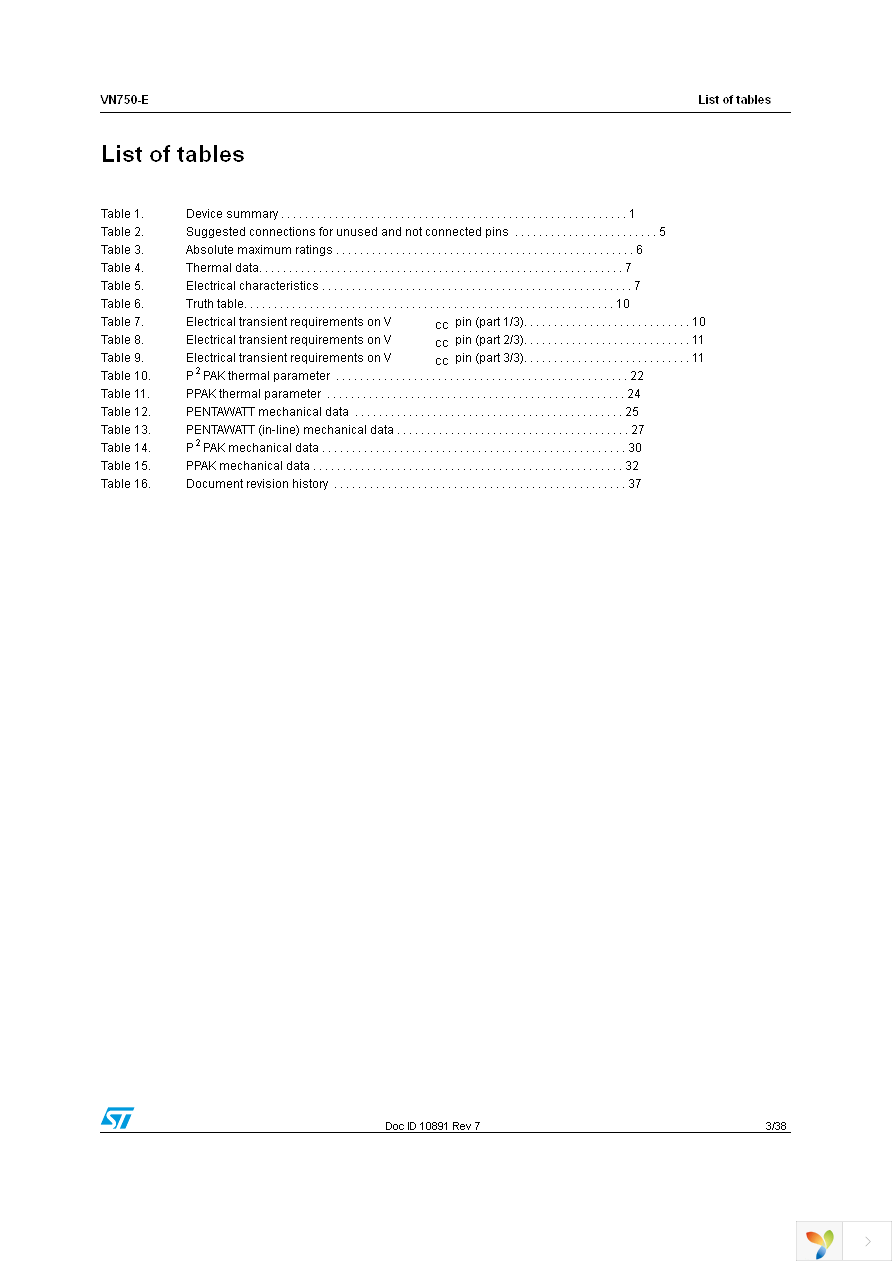 VN750PT-E Page 3