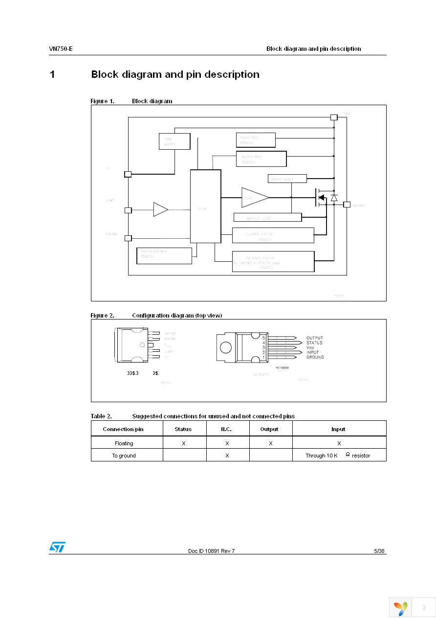 VN750PT-E Page 5