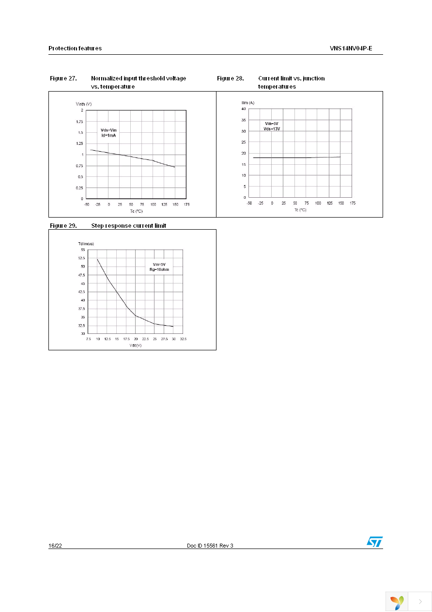 VNS14NV04PTR-E Page 16