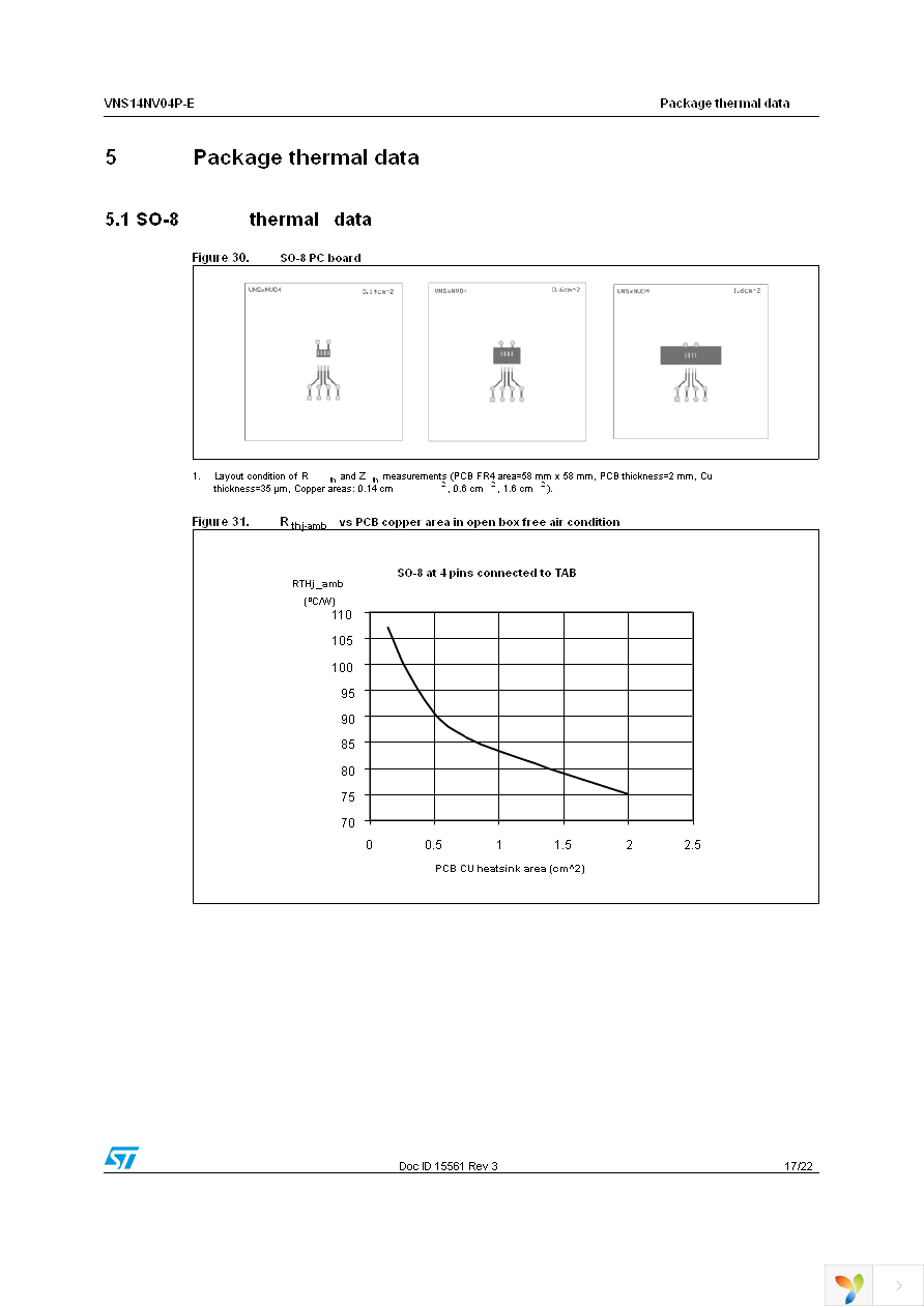 VNS14NV04PTR-E Page 17