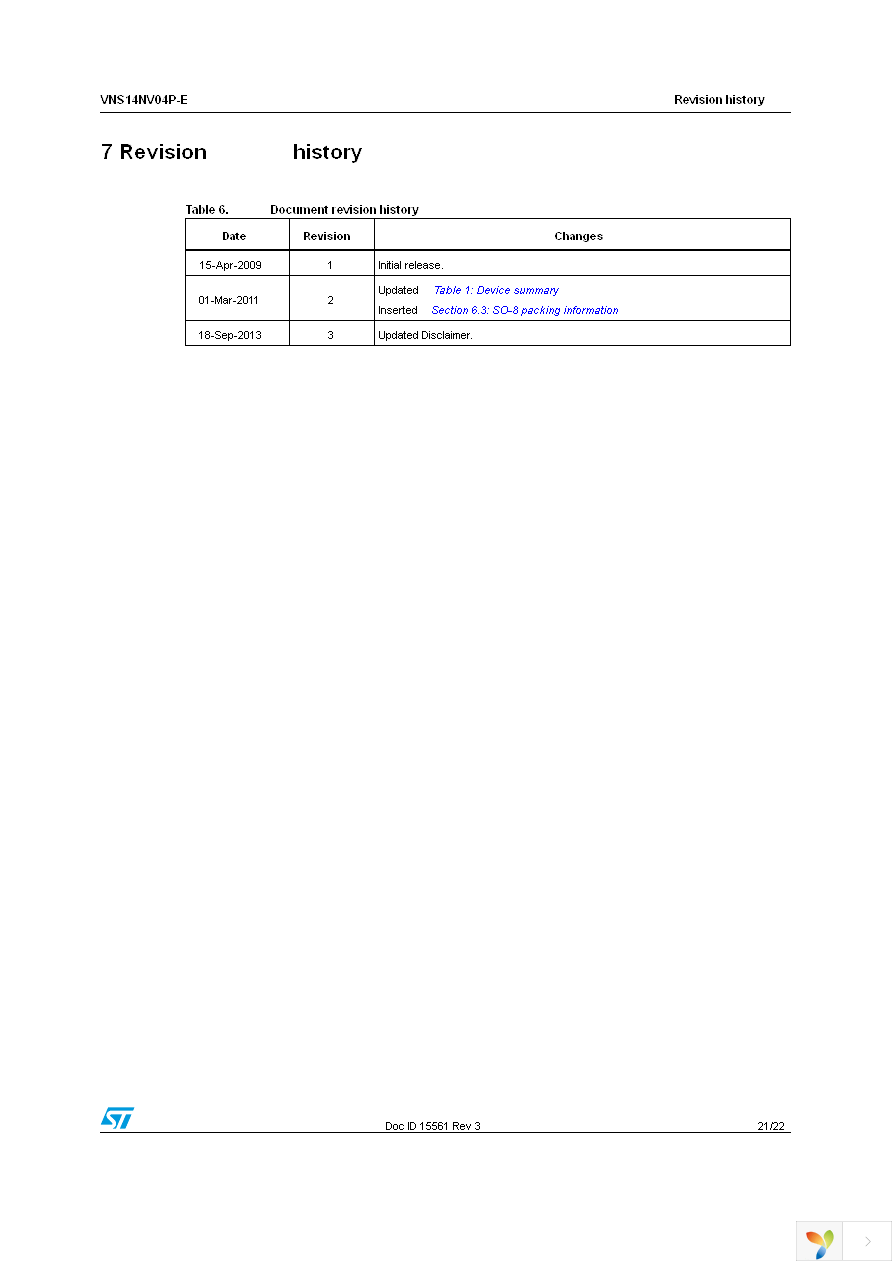 VNS14NV04PTR-E Page 21