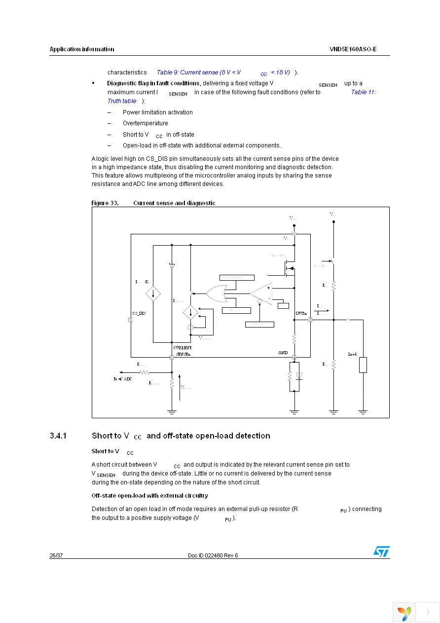 VND5E160ASOTR-E Page 26