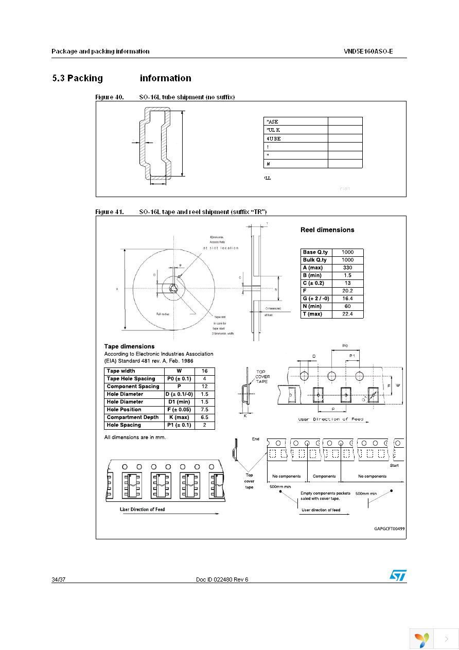 VND5E160ASOTR-E Page 34