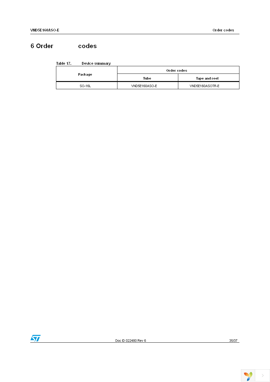 VND5E160ASOTR-E Page 35