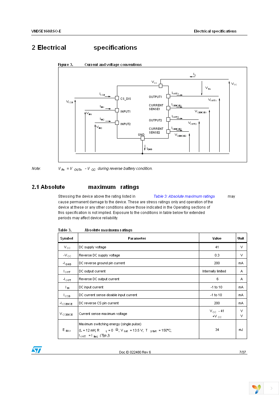 VND5E160ASOTR-E Page 7