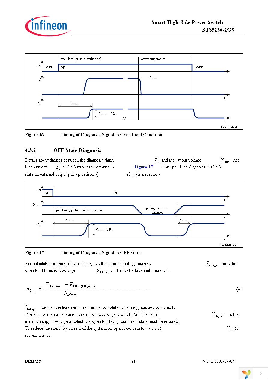 BTS5236-2GS Page 21