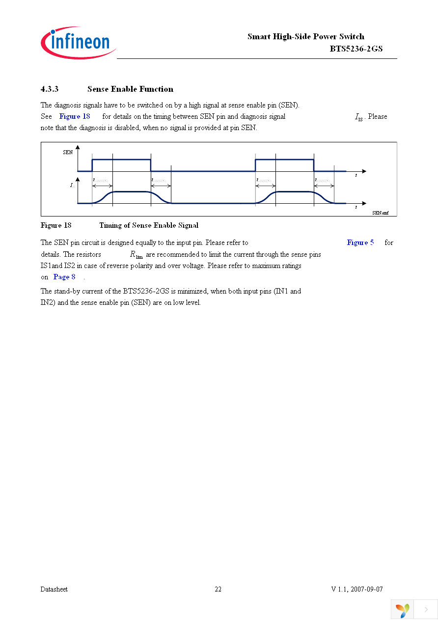 BTS5236-2GS Page 22