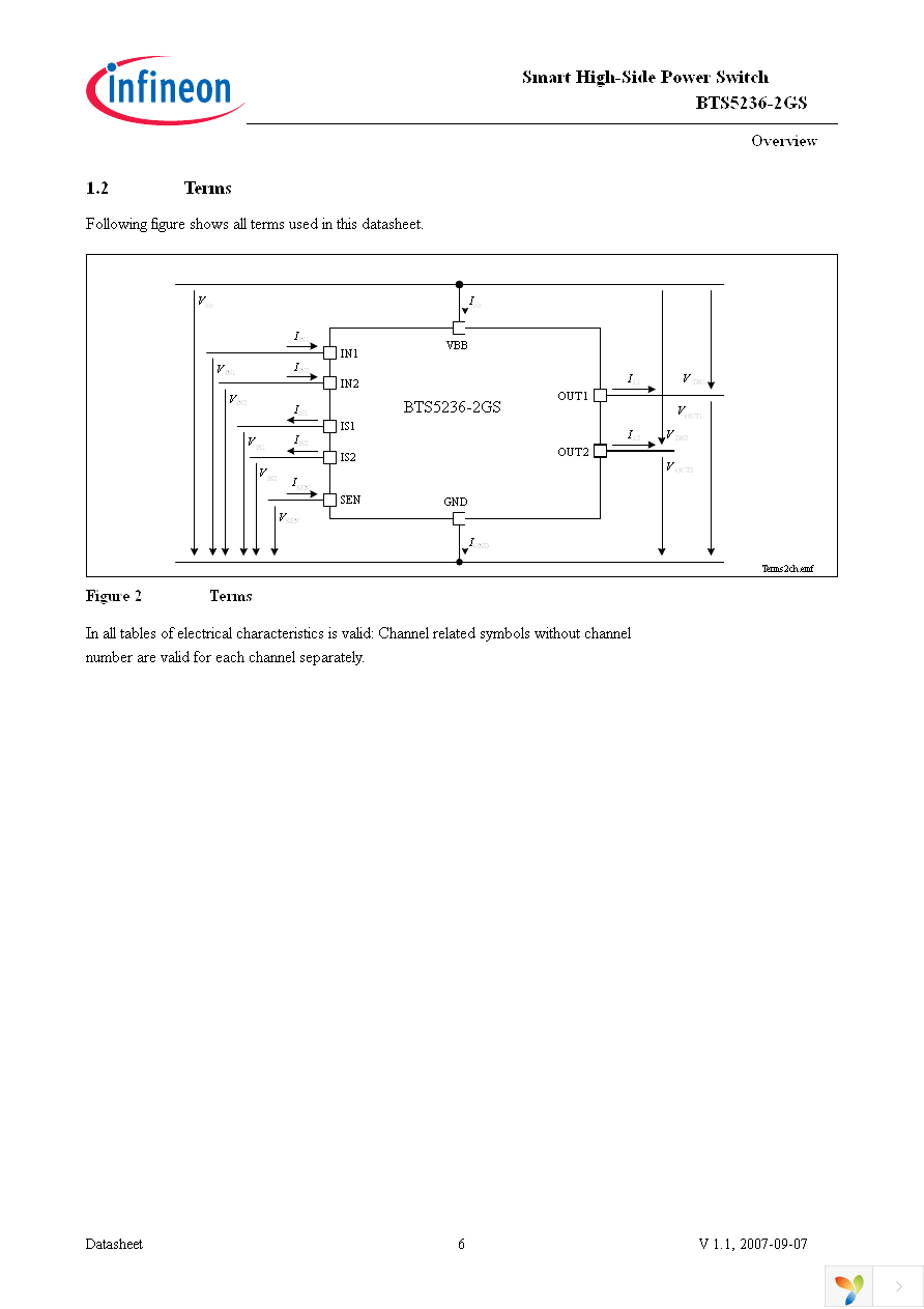 BTS5236-2GS Page 6