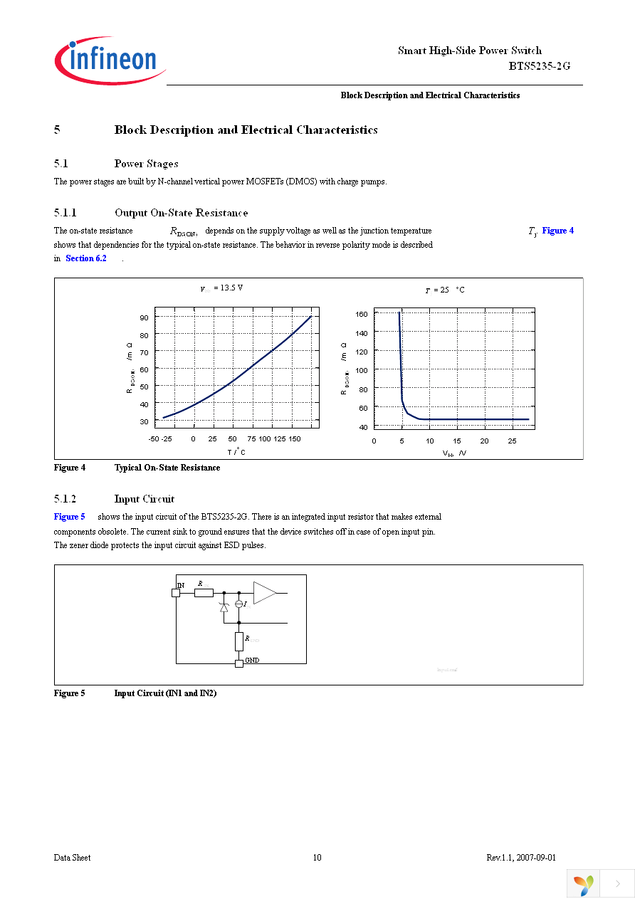 BTS5235-2G Page 10