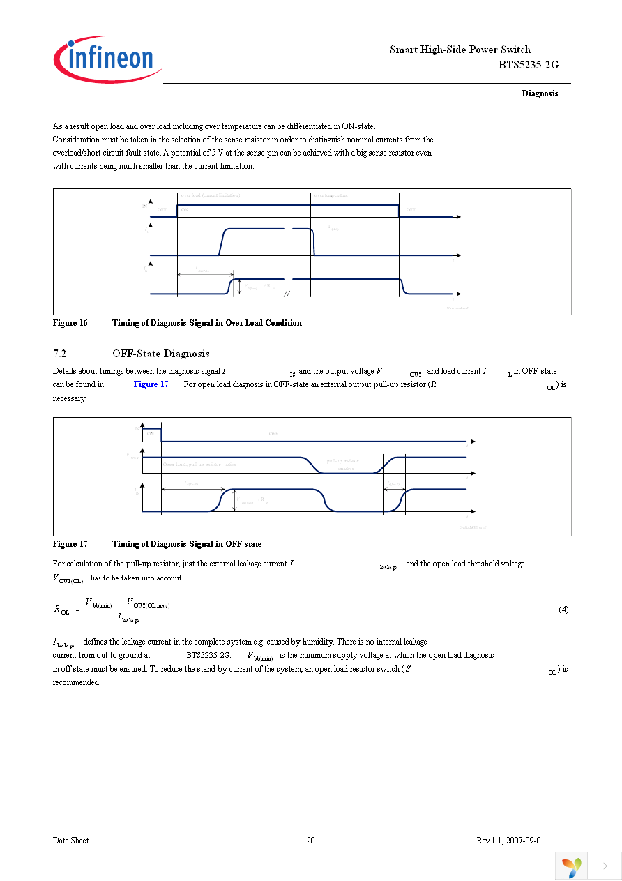 BTS5235-2G Page 20