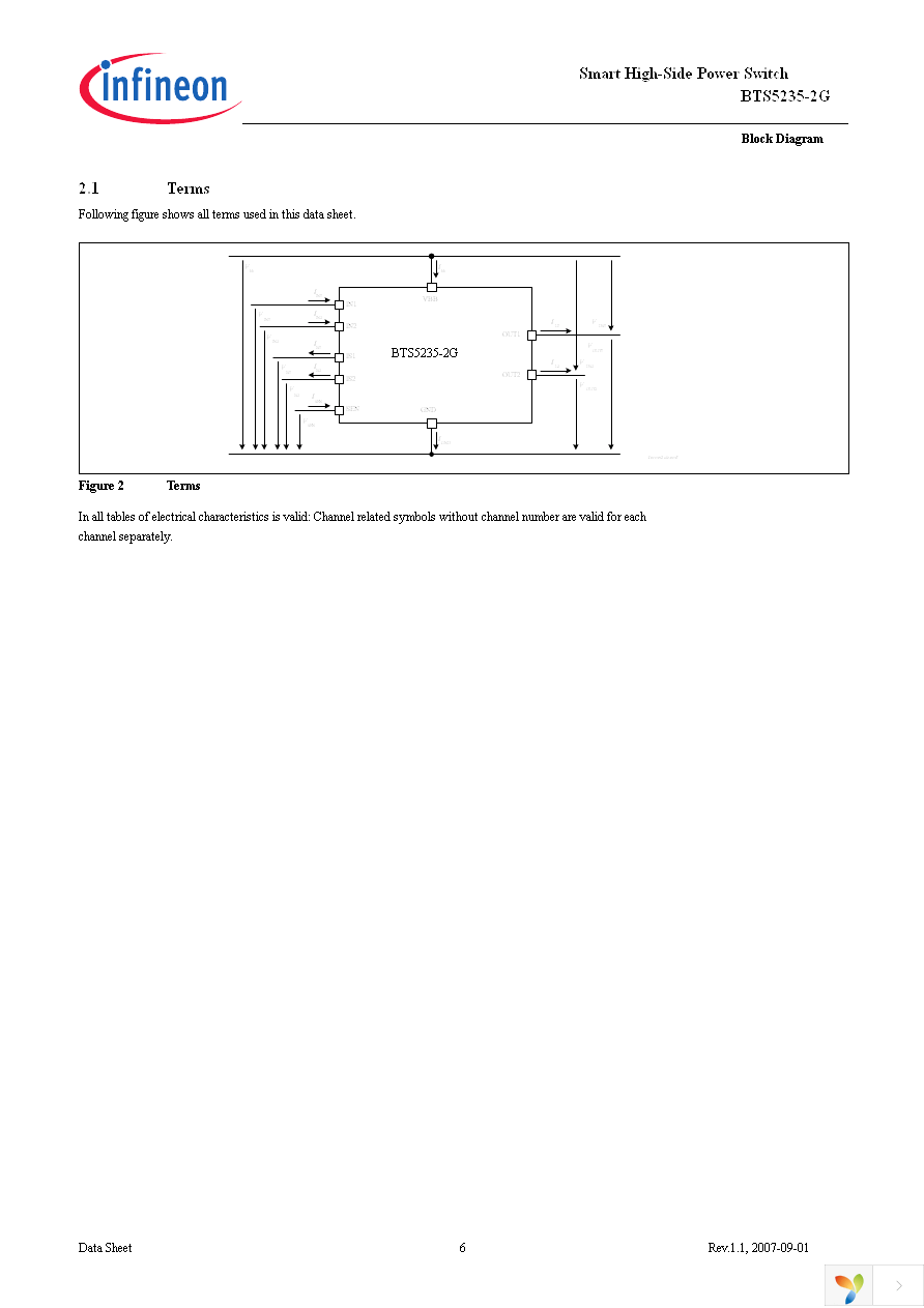 BTS5235-2G Page 6