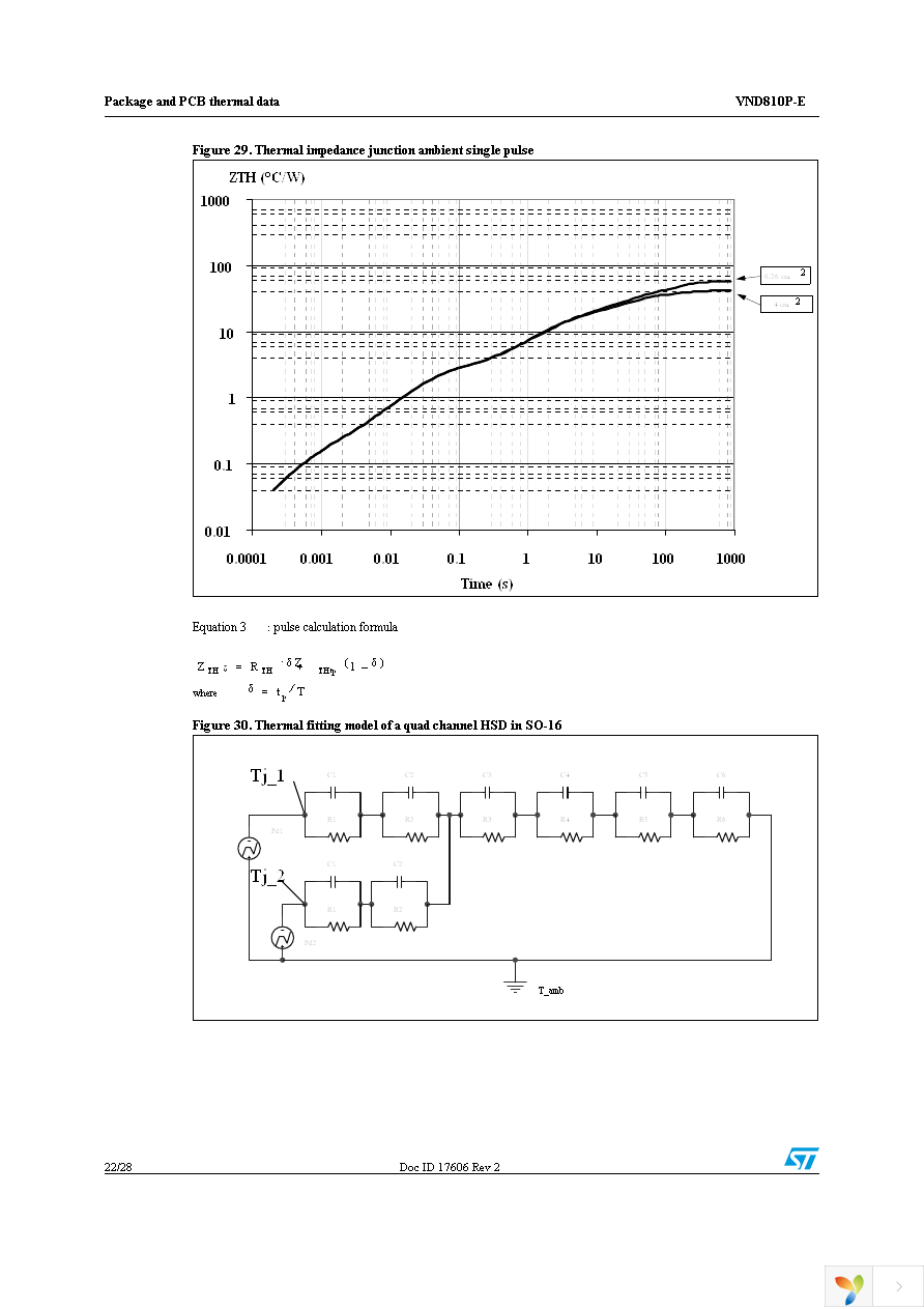 VND810PTR-E Page 22