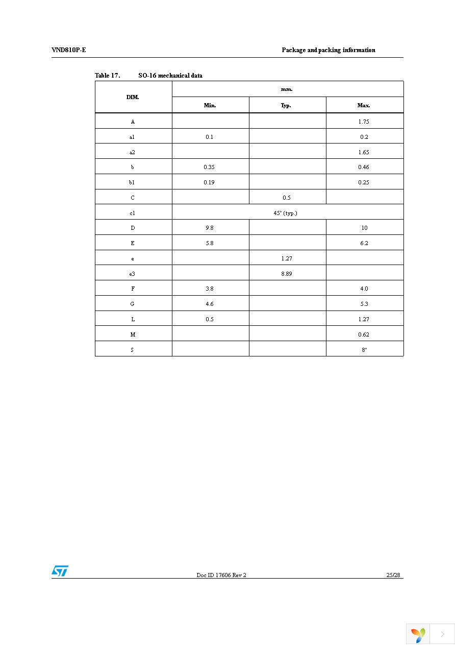 VND810PTR-E Page 25