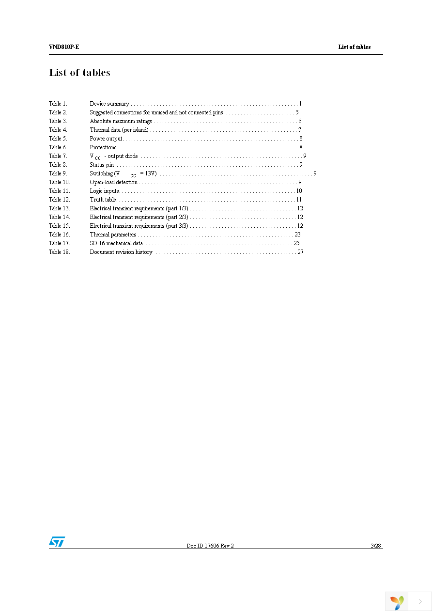 VND810PTR-E Page 3