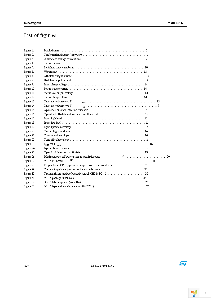 VND810PTR-E Page 4