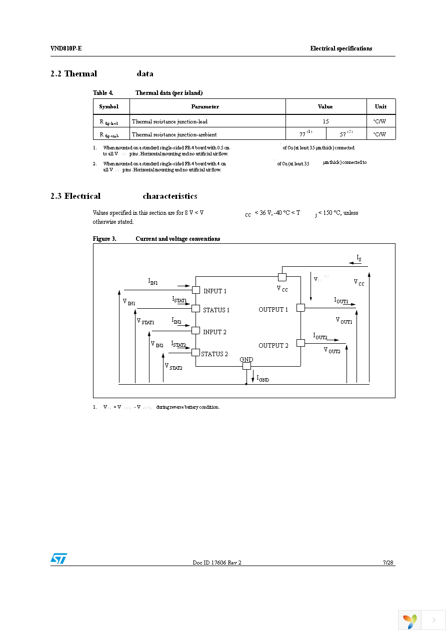 VND810PTR-E Page 7