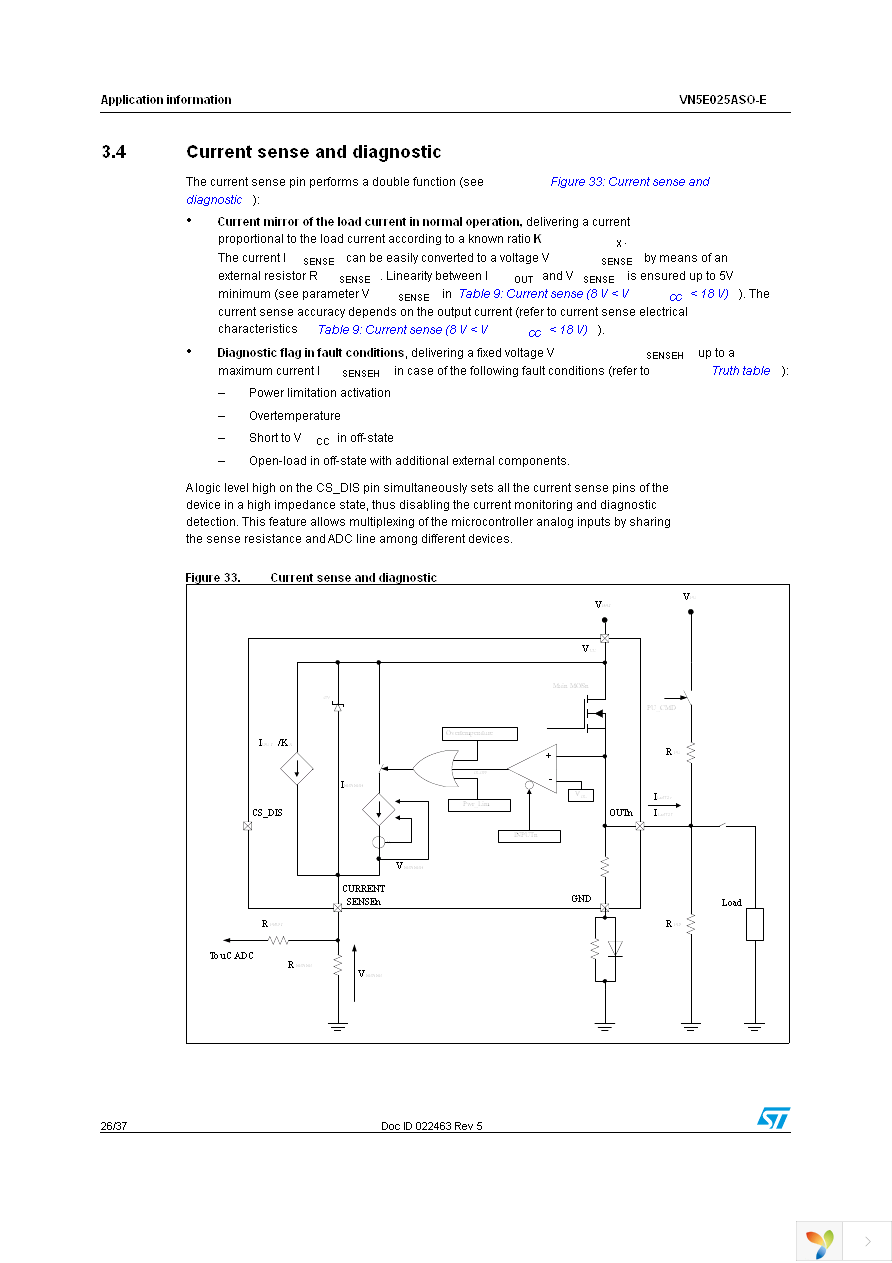 VN5E025ASOTR-E Page 26