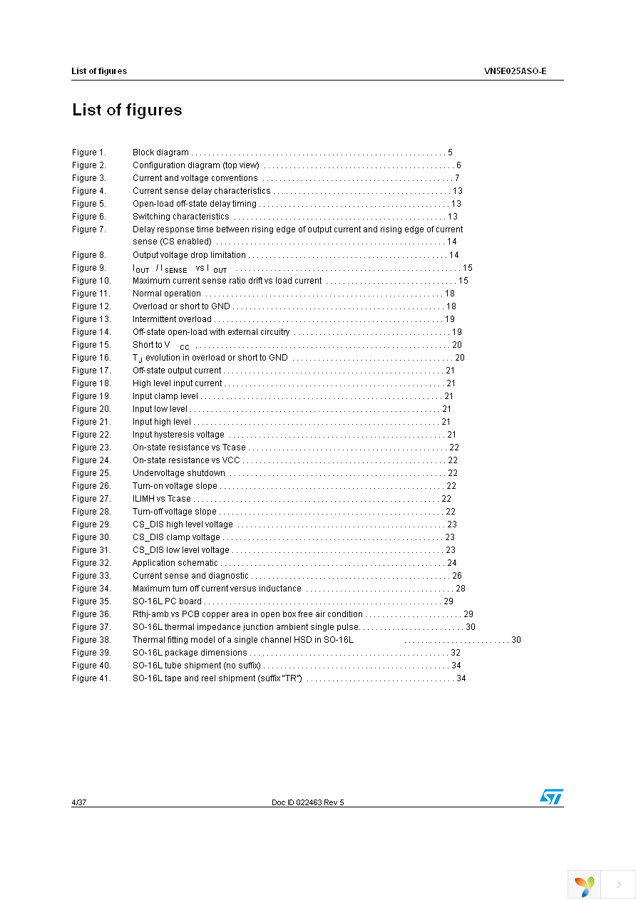 VN5E025ASOTR-E Page 4