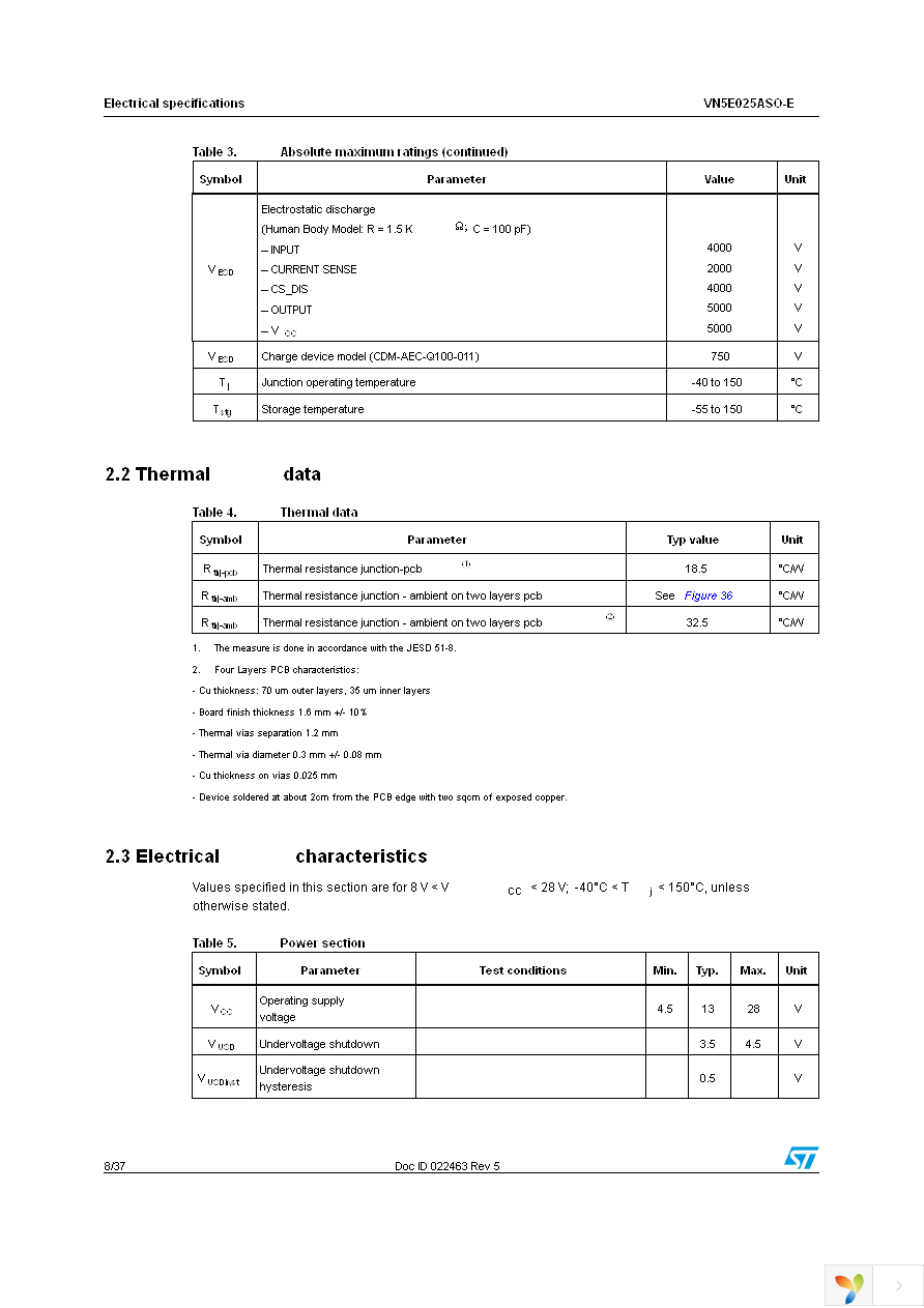 VN5E025ASOTR-E Page 8