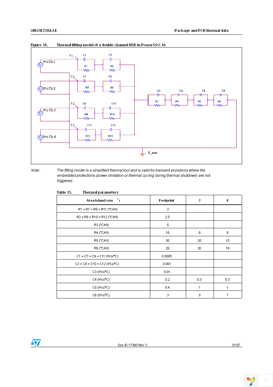 VNQ5E250AJ-E Page 31