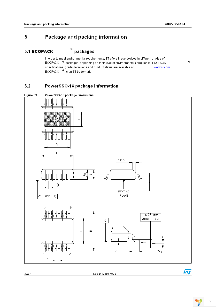 VNQ5E250AJ-E Page 32