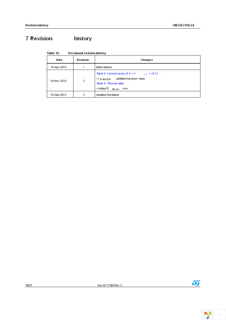 VNQ5E250AJ-E Page 36