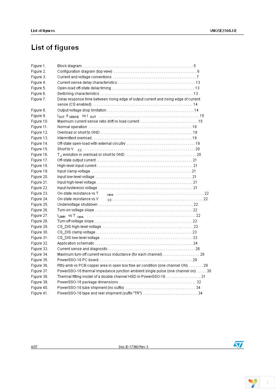 VNQ5E250AJ-E Page 4