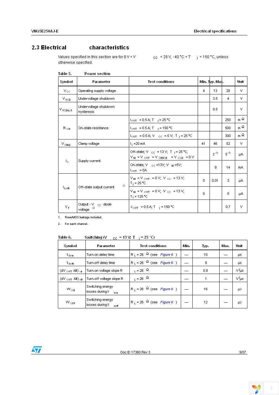 VNQ5E250AJ-E Page 9