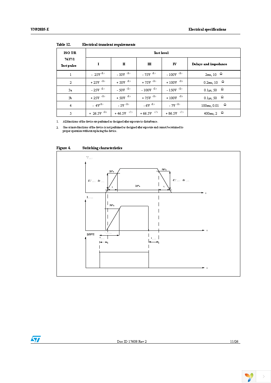 VN920B5HTR-E Page 11