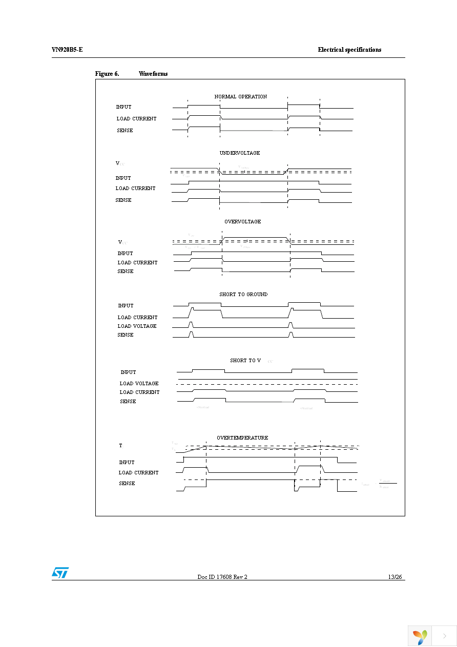 VN920B5HTR-E Page 13