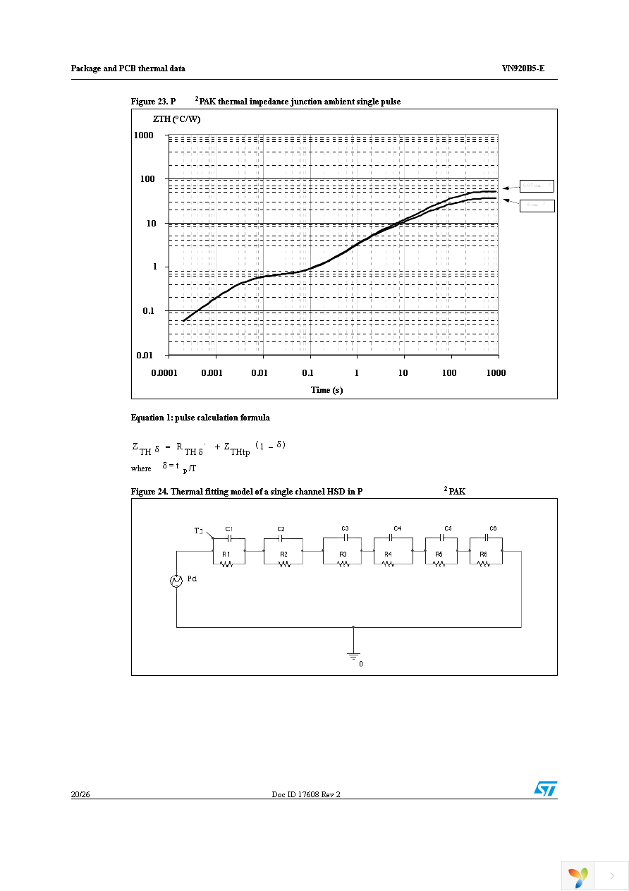 VN920B5HTR-E Page 20