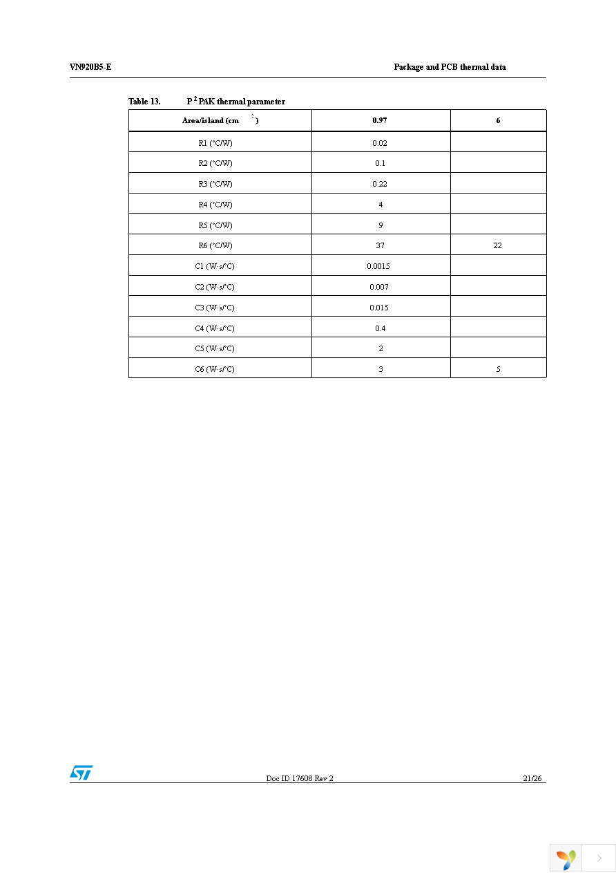 VN920B5HTR-E Page 21