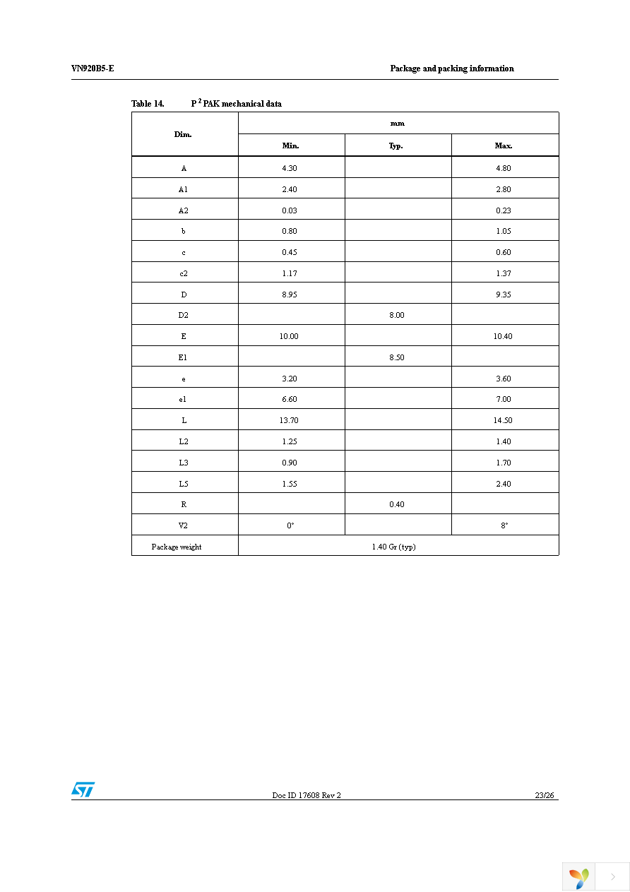 VN920B5HTR-E Page 23