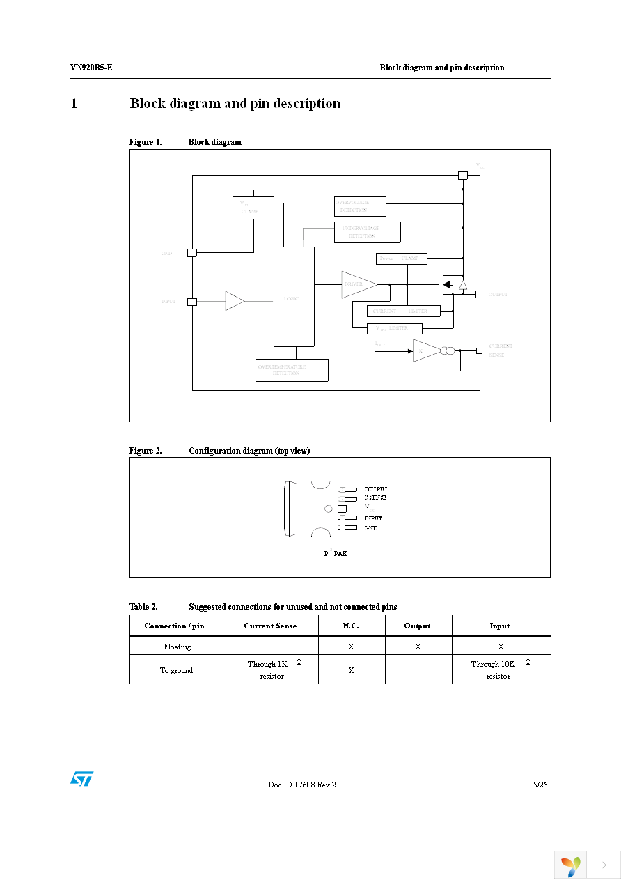 VN920B5HTR-E Page 5