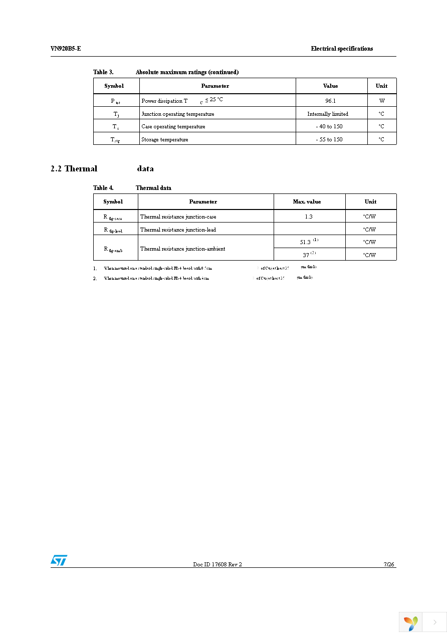 VN920B5HTR-E Page 7