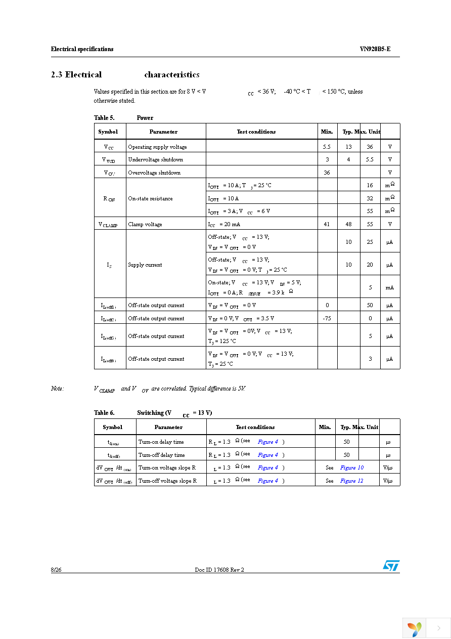 VN920B5HTR-E Page 8