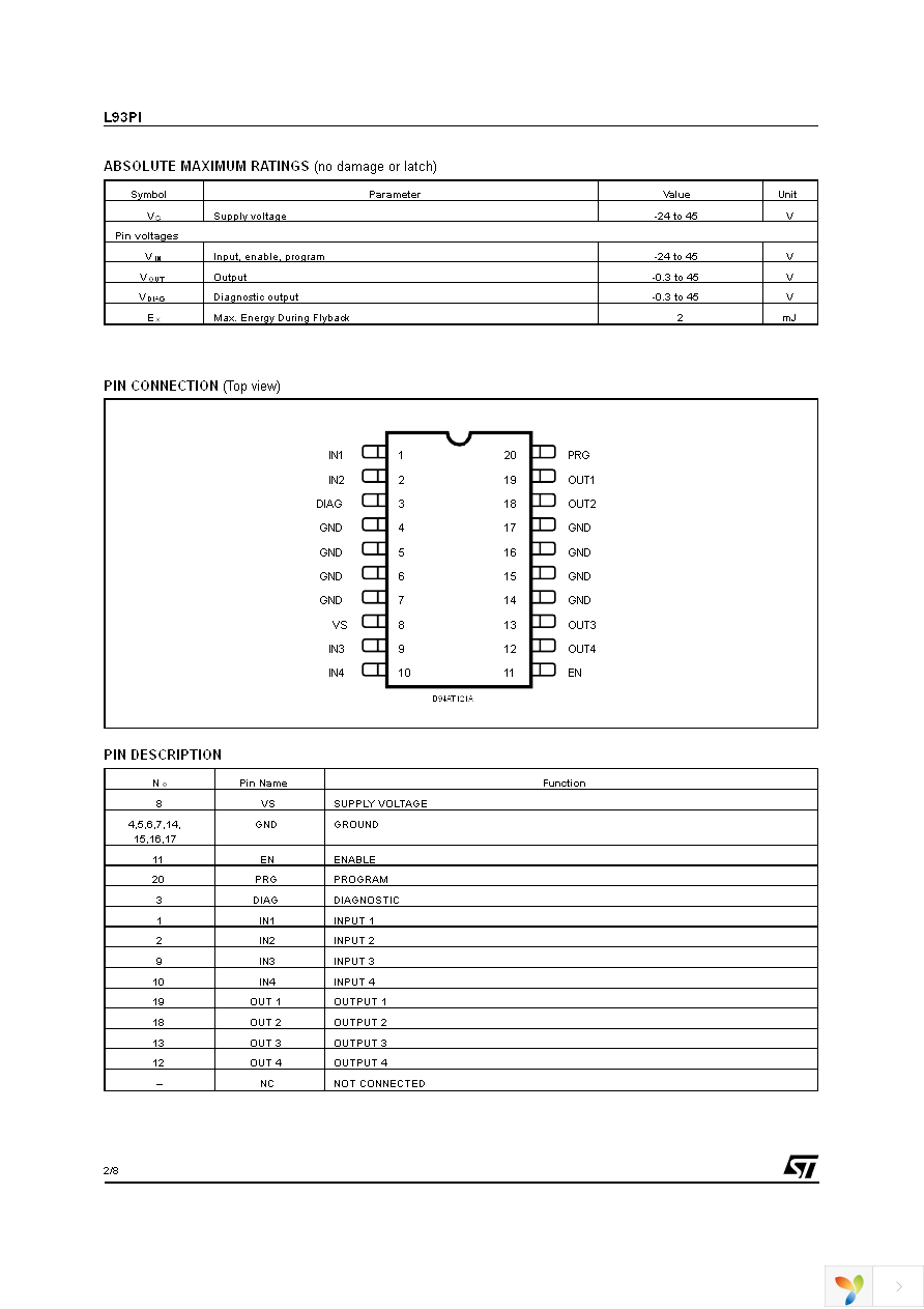 L93PI Page 2