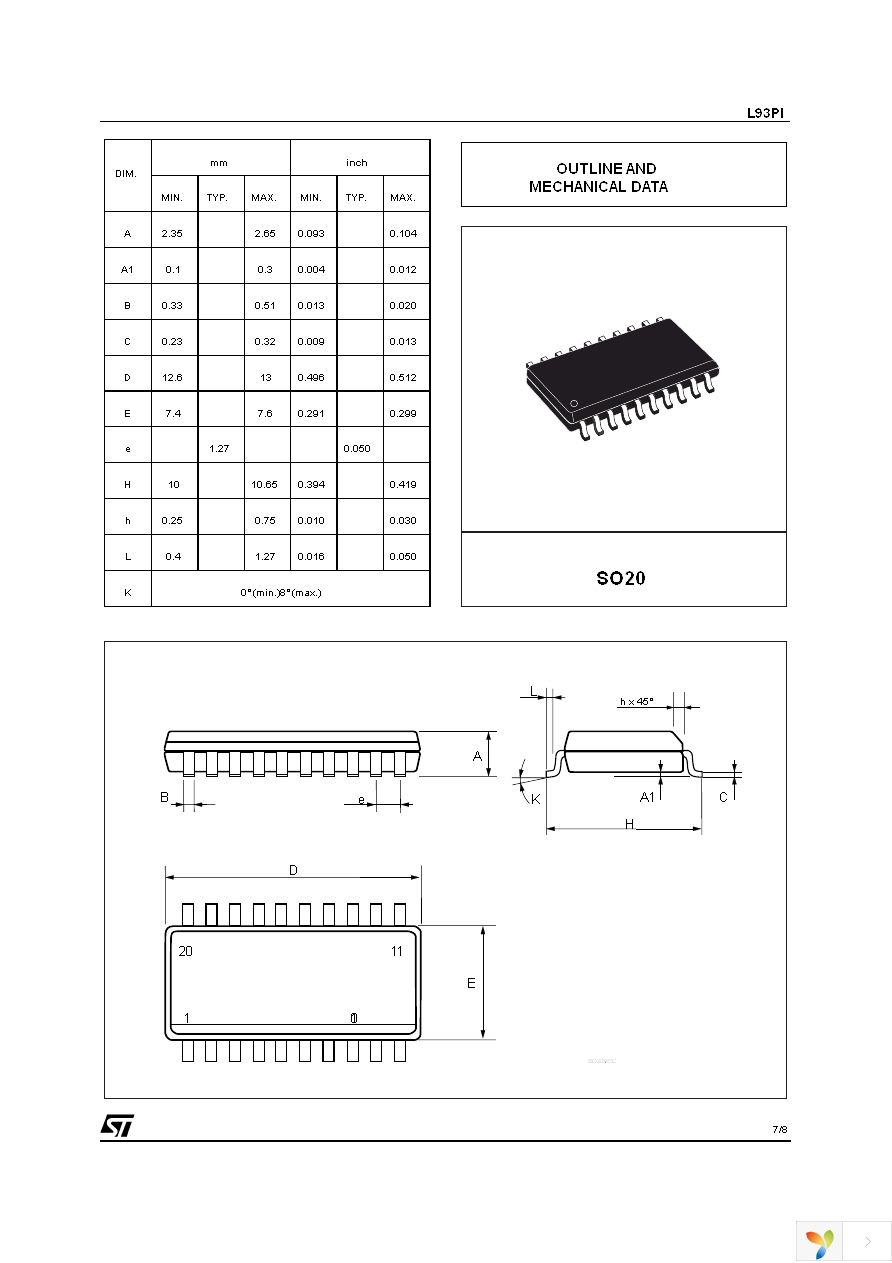 L93PI Page 7